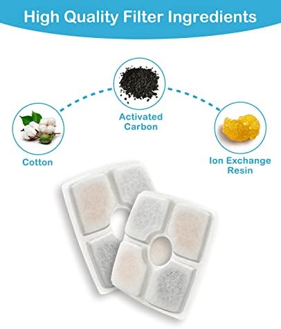 Veken 4 Pack Replacement Filters for 84oz/2.5L Automatic Pet Fountain Cat Water Fountain Dog Water Dispenser