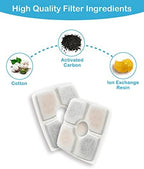 Veken 4 Pack Replacement Filters for 84oz/2.5L Automatic Pet Fountain Cat Water Fountain Dog Water Dispenser