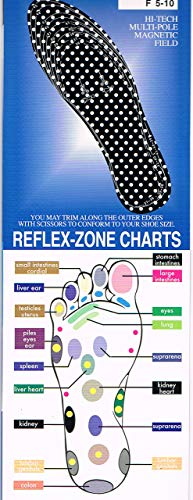 Magnetic Foot Insoles, Massaging Therapy Shoe Insert for Men and Women - US Shoe Sizes 5-11, Cut to Fit Sizing