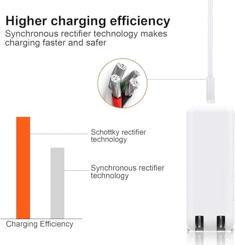 Universal Charger -60W L-Tip Replacement for AC Power Adapter,Compatible with Adapter for Mac Book Pro 13 Inch Before 2012 and Mac Book(2009-2010)