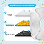 42 Pcs Cat Water Fountain Replacement Filters-21 Pack Water Fountain Filters 21 Pack Pre-Filter Sponges, Pet Fountain Replacement Filters Fit for 95oz/2.8L Cat Pet Fountain