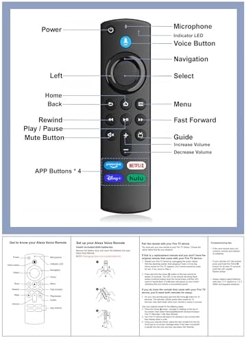 Voice Remote Replacement for FireStick 3rd Gen (L5B83G), Fit for Smart TV Stick/ 4K Max, 3rd Gen, 2nd Gen, Lite, Cube(1st Gen & 3nd Gen)