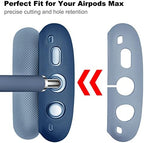 Case for Airpods Max Headphones, Ear Pad Case Cover/Ear Cups Cover/Headband Cover for AirPods Max (USB-C/Lightning)(2024/2020), Silicone Cover for Apple Airpod Max, Accessories Cases(Dark Blue)