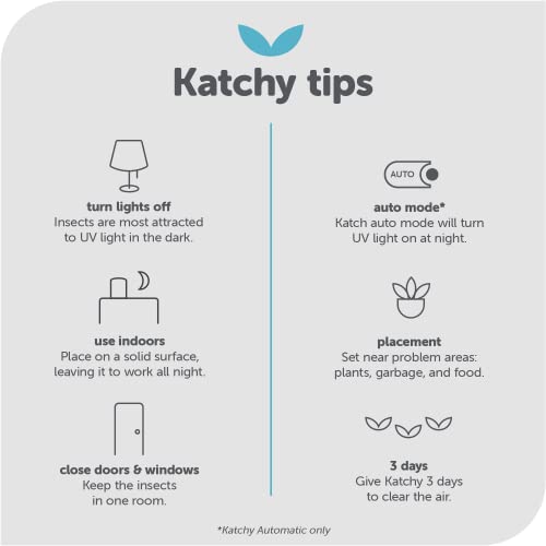 KATCHY Indoor Fly Trap Glue Board Refills - Pack of 16 Boards﻿