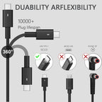 Replacement for Dell 130W Laptop Charger USB C Power Adapter for Dell XPS 15 2in1 9575,Precision 5530 2in1 5550 5750 3550 3551 Latitude 7410 7310 7210 9410 9510 9575 5420 5520 5510 Power Supply Cord