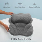 WONDERfoam Thick Padded Ergonomic Bath Pillow for Tub, Bathtub Headrest Neck and Back Support, Strong Suction, Machine Wash, Breathable Mesh Quick Dry Pillows, Luxury Bathtub and Spa Accessories, Gray