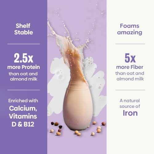 Barista Supernut 2 Pack | 2.5x More Protein than Oat & Almond Milk | Extra Creamy, Gluten-Free, Prebiotic Fiber, Plant-Based | 33.8 Fl Oz – by WhatIF Foods