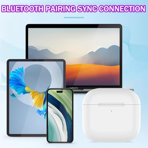 Charging Case Compatible with Airpods 4rd (2024), Type C Charging case for Air-pods 4rd, Wireless Charging case Replacement with Bluetooth Pairing Sync Button