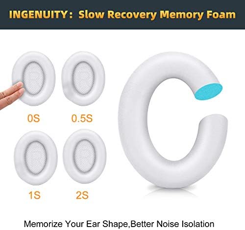 Premium Replacement Ear Pads Compatible for Bose QC35 & QC35ii Over-Ear Headphones Made by GEVO- Comfortable Adaptive Memory Foam and Extra Durable Earpads Kit for Bose QuietComfort 35 &35ii(White)