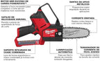 Milwaukee 2527-20 M12 FUEL HATCHET Brushless Lithium-Ion Cordless 6 in. Pruning Saw (Tool-Only)