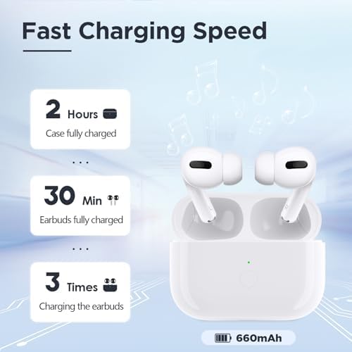 Replacement Case for Airpods Pro 1st Gen Charging Case, Airpod Pro Charging Case Only, Wireless Charger Replacement Case for Airpod Pro 1st and 2nd Generation, No Earbuds Included