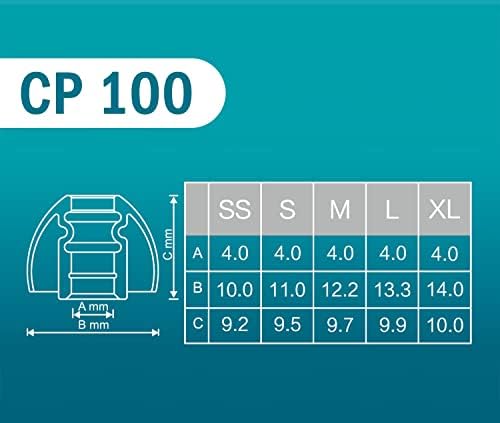 SpinFit CP100 for IEM - L - Patented Silicone Eartips for Replacement, Secure Fit and Supreme Comfort (2 Pairs) (for Nozzle Diameter from 4.5-5mm)
