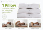 Vaverto Adjustable Contour Memory Foam Pillow - King Size - Orthopedic Neck Support, Pain Relief, Washable, Organic Cotton Cover Ergonomic Cervical - Ideal for Side, Back & Stomach Sleepers…