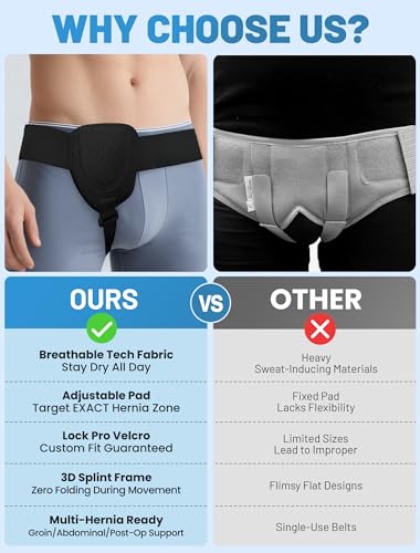Hernia Belts for Men Inguinal, Hernia Belt for Women, Inguinal Hernia Support for Left or Right Side, Comfortable Adjustable Waist Strap with Removable Compression Pads, Black