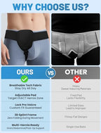 Hernia Belts for Men Inguinal, Hernia Belt for Women, Inguinal Hernia Support for Left or Right Side, Comfortable Adjustable Waist Strap with Removable Compression Pads, Black