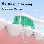Toptheway Replacement Brush Heads Compatible with Sonicare E-Series Essence Xtreme Elite Advance and CleanCare Screw-On Toothbrush Handles 7022/66, 6 Pack