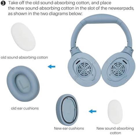 TOZO HT2 Replacement Earpads Cushion, Softer Protein Leather Ear Cover Waterproof for Comfortable Fit with Dustproof Mesh, Sound-Isolation Foam Blue