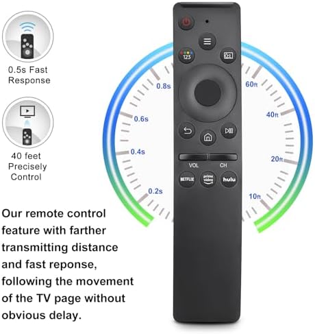 Universal for Samsung Smart TV Remote Control,Replacement for Samsung TV Remote【Pack of 2】