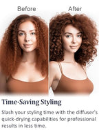 Diffuser Attachment for Shark FlexStyle Hair Dryer, Enhance Natural Curls Accessories for Flex Style Blow Dryer Styler, Styling Tool for Wavy, Curly, Coily Hair, Black