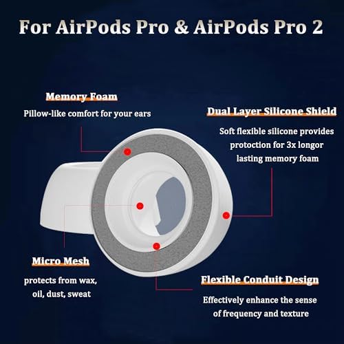Upgraded Best Memory Foam Ear Tips for AirPods Pro 1st & 2nd Gen | New Version 5.0 | Comfortable Foam Ear Tips | Better Noise Cancellation | 3 Pairs Replacement Tips (L, Grey)