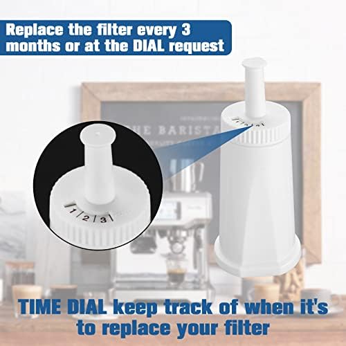 2 Pack Replacement Water Filter for Breville Espresso Machine Barista Touch Bes880, Barista Pro BES878, Oracle Touch BES990, Oracle BES980, Dual Boiler BES920 Bambino ClaroSwiss Sage by Funmit