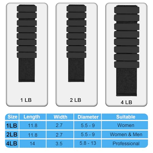 Wearable Wrist & Ankle Weights (0.5 LB Each) - Silicone Bracelet Wrist Bangles for Men Women, Workout Resistance Weights for Exercise,Jogging,Yoga,Gym,Strength Training
