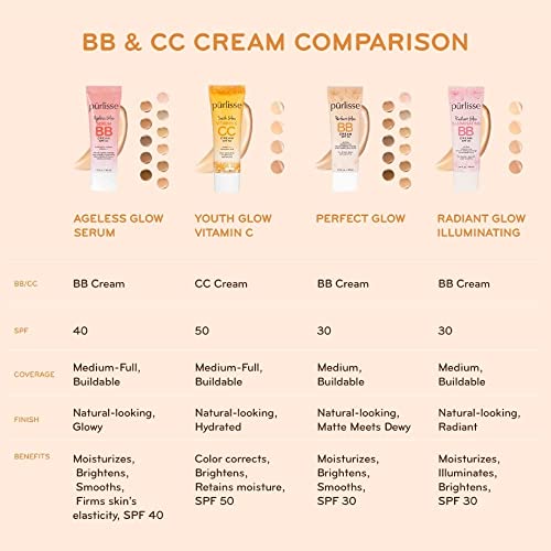 pūrlisse Radiant Glow Illuminating BB Cream Spf30 Hydrating and Moisturizing Natural Organic Cruelty-free Sulphate & Paraben Free For All Skin Even Sensitive Skin 1.4 Fl Oz (Tan)