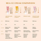 pūrlisse Radiant Glow Illuminating BB Cream Spf30 Hydrating and Moisturizing Natural Organic Cruelty-free Sulphate & Paraben Free For All Skin Even Sensitive Skin 1.4 Fl Oz (Tan)