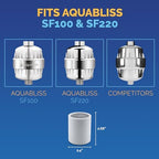 AquaBliss High Output Shower Filter Replacement Cartridge – Reduces Chemicals & Chlorine, Restores pH Balance, Glowing Skin, Strong Nails & Shimmering Hair – 1-Pack (SFC100)