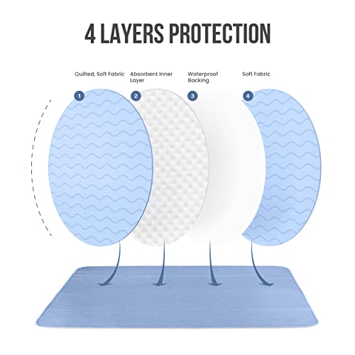 Utopia Bedding (Pack of 4) Waterproof Incontinence Pads Quilted Washable & Absorbent Bed Pad for Adults and Kids 34 x 36 inches (Blue)
