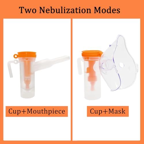 Nebulizer Replacement Kit for Adult and Child, Suitable for Home Use