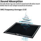 Aucuda Drum Rug Mat with Paisley Border 4x6ft Tightly Woven Fabric Cool Drum Floor Mat, Electric Drum Set Carpet Accessories for Christmas Holiday Practice, Apartment, Soundproof, Winter.
