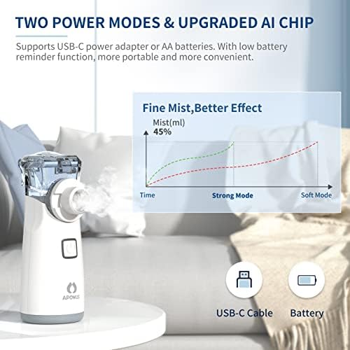 Portable Nebulizer - Nebulizer for Adults and Kids, Nebulizer Machine for Adults and Kids with 3 Modes, Nebulizer Mouthpiece ＆ Mask Accessories for Home and Travel Use APOWUS.
