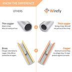 Wirefy 100 PCS Non Insulated Butt Connectors Kit - Butt Splice Connectors - Uninsulated Crimp Wire Connectors - 24-8 AWG