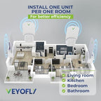 VEYOFLY Refills for Flying Insect Trap, Insect Catcher, Indoor Fly Trap, Safer Home, Fruit Fly Traps for Indoors, gnat Killer Indoor, Bug Killer, Mosquito Killer (Pack of 5)