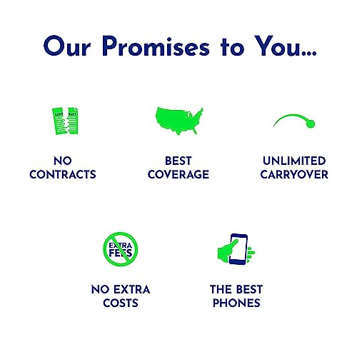 Tracfone $99.99 Basic Phone Plan, 400 Minute, 365 Days [Physical Delivery]