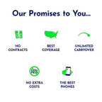 Tracfone $99.99 Basic Phone Plan, 400 Minute, 365 Days [Physical Delivery]