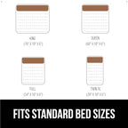 GORILLA GRIP Patent Pending Bed Wedge Pillow Headboard Gap Filler, Comfortable and Supportive High Density Foam Angled Pillows, Stay in Place Gripping Dots, Wedges Between Mattress, Full Size Gray