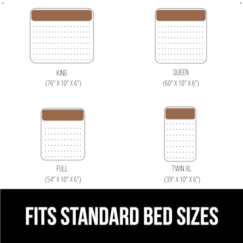 GORILLA GRIP Patent Pending Queen Bed Wedge Pillow Headboard Gap Filler, Comfortable and Supportive High Density Foam Angled Pillows, Stay in Place Gripping Dots, Wedges Between Mattress, Soft Gray