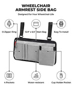 ISSYZONE Wheelchair Side Bag, Walker Pouch Bag with Cup Holder, Wheelchair Armrest Accessories for Walker, Rollator, Electric Scooter Wheelchairs, Ideal Gift for Mother's Day & Father's Day (Grey)