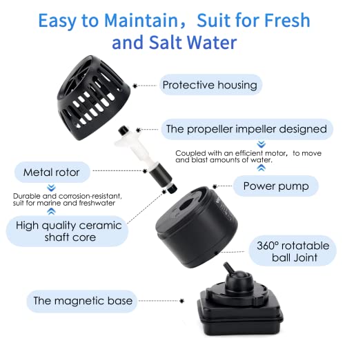 hygger Wave Maker for 20~100 Gallon Aquarium with Magnetic Mount Quiet Powerhead for Saltwater and Freshwater Fish Tank 1056GPH
