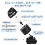 hygger Wave Maker for 20~100 Gallon Aquarium with Magnetic Mount Quiet Powerhead for Saltwater and Freshwater Fish Tank 1056GPH