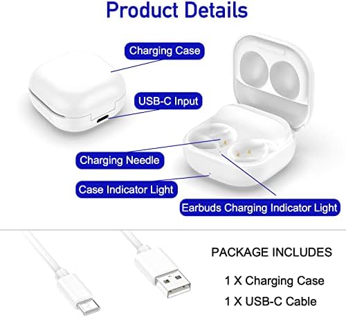 Wired Charging Case Compatible with Samsung Galaxy Buds 2(SM-R177), Replacement Charger Case Dock Station for Galaxy Buds 2 Bluetooth Earbuds (White)
