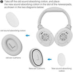 TOZO HT2 Hybrid Active Noise Cancelling Headphones, Wireless Over Ear Bluetooth Headphones+HT2 Replacement Ear Pads White