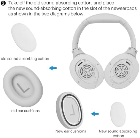 TOZO HT2 Hybrid Active Noise Cancelling Headphones, Wireless Over Ear Bluetooth Headphones Blue+HT2 Replacement Ear Pads White