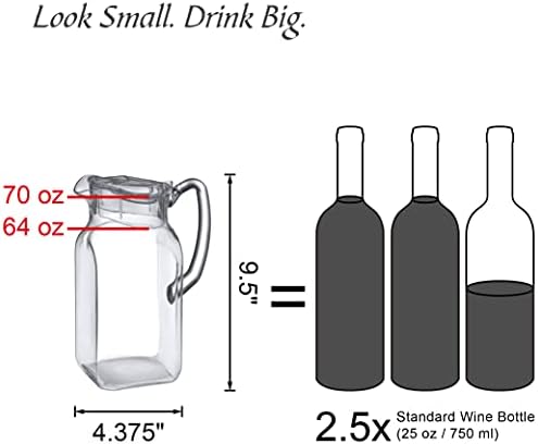 Amazing Abby - Quadly - Plastic Pitcher (64 oz, 2 Quart), Clear Water Pitcher with Lid, Fridge Jug, BPA-Free, Shatter-Proof, Great for Iced Tea, Sangria, Lemonade, Juice, Milk, and More