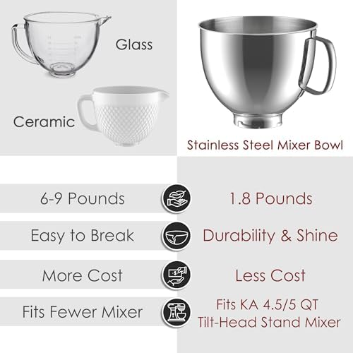Stainless Steel Mixer Bowl for KitchenAid Artisan & Classic Series 4.5 Quart / 5 Quart Tilt-Head Stand Mixers, KSM150 Stainless Steel Bowl Replacement, Mixing Bowl for KitchenAid, Silver