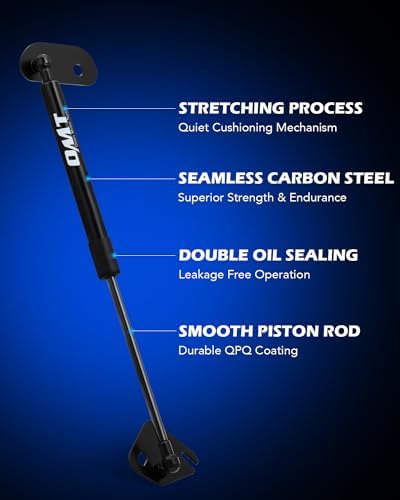 Orion Motor Tech Compatible with 15-23 F150 Tailgate Assist Accessories, Truck Tail Gate Lift Assist Tailgate Shock Compatible with Ford F150 2015 2016 2017 2018 2019 2020 2021 2022 2023