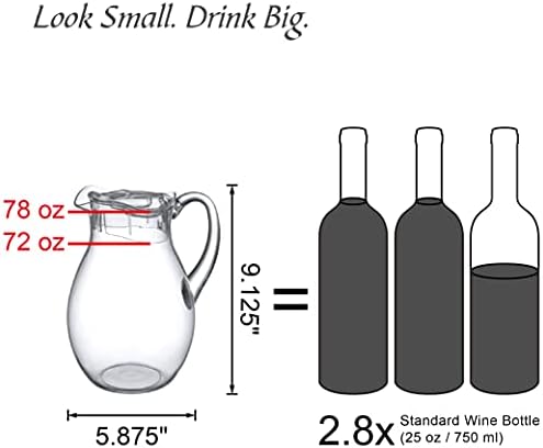 Amazing Abby - Bubbly - Plastic Pitcher (64 oz, 2 Quart), Clear Water Pitcher with Lid, Fridge Jug, BPA-Free, Shatter-Proof, Great for Iced Tea, Sangria, Lemonade, Juice, Milk, and More