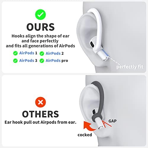DamonLight Ear Hooks 2 Pairs for AirPods Pro 2 & 1, AirPods 4 & 3 & 2 & 1, Airpod Ear Hook, Anti-Slip Comfortable Fit, Ergonomic Design, AirPods Accessories (Small, White)